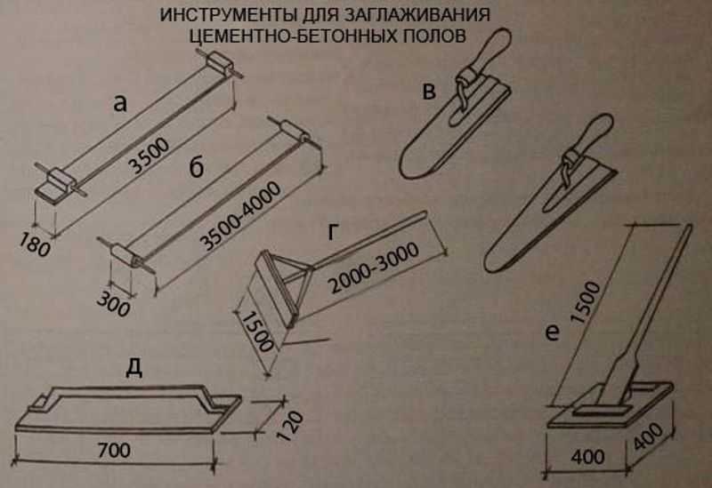 Зачем нужна гладилка для бетона и как ее сделать из подручных материалов