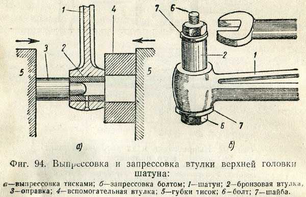 Как выбить подшипник из барабана стиральной машины