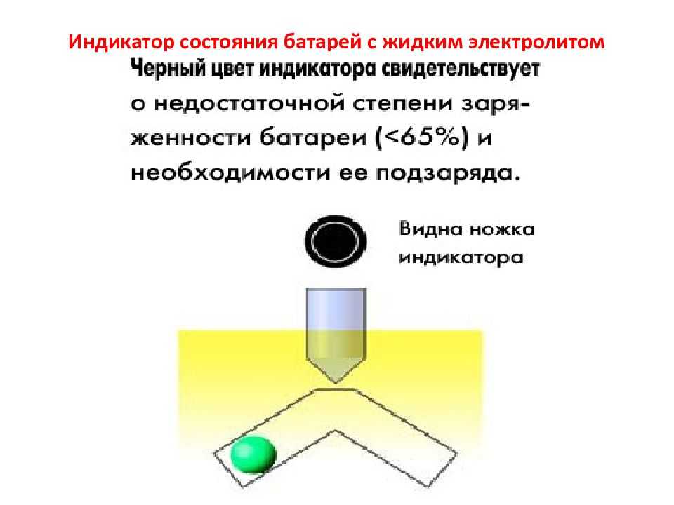 Зеленая лампочка на аккумуляторе (встроенный индикатор). что означает, и почему может не гореть | автоблог