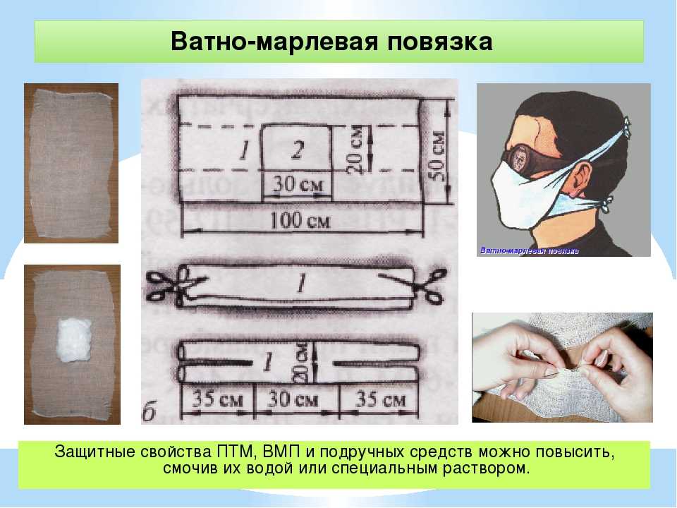 Как сшить ватно марлевую повязку ребенку в школу с фото поэтапно