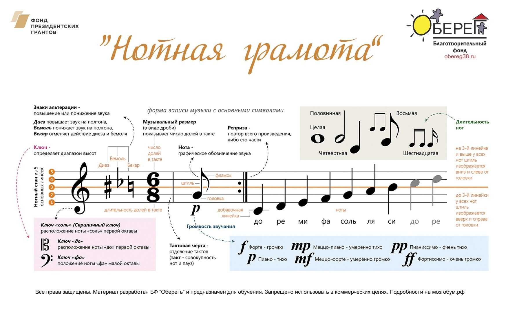 Карта песня 1 час