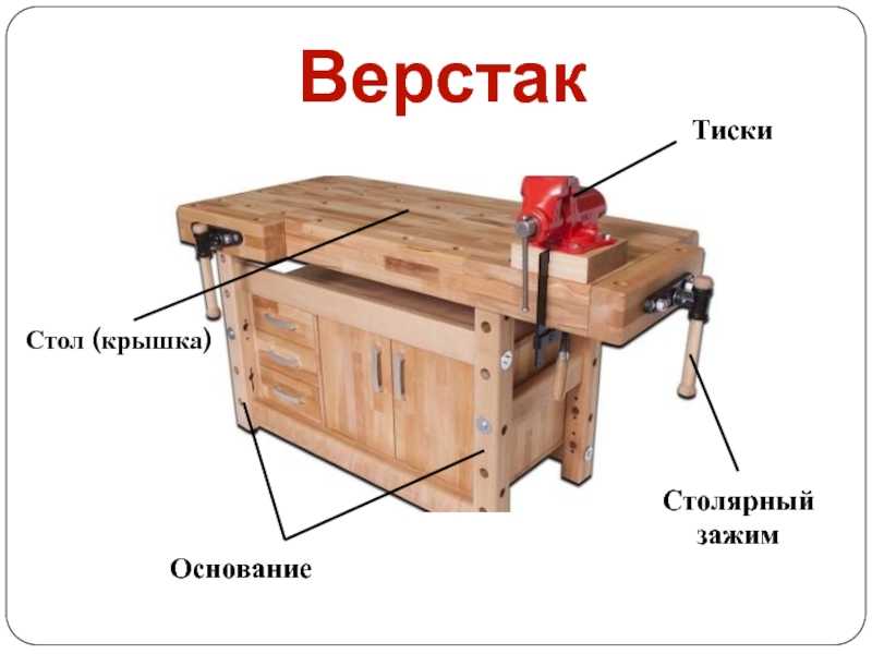 Столярные верстаки своими руками чертежи и фото