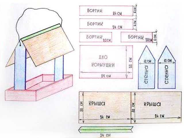 Кормушка своими руками чертежи. Кормушка для птиц своими руками из дерева чертежи. Схема кормушки для птиц своими руками из фанеры чертежи. Кормушка Размеры чертеж с размерами. Кормушка для птиц своими руками чертежи с размерами.