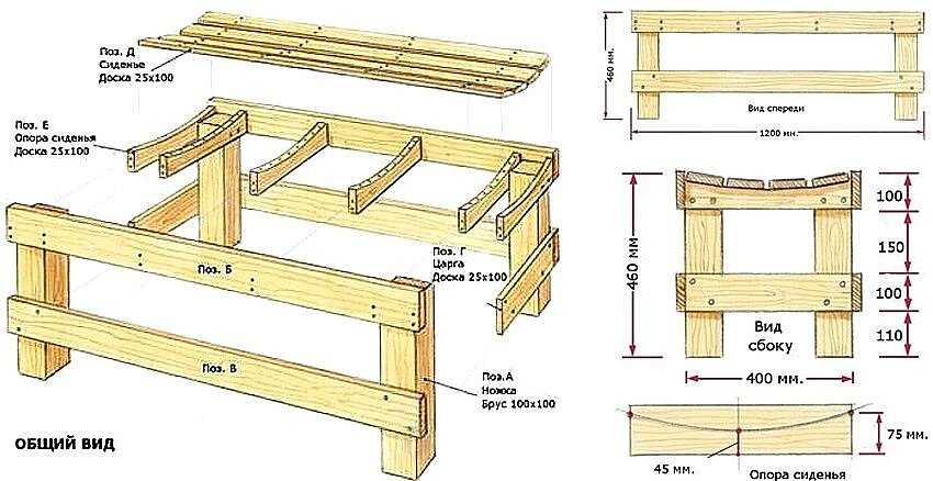 Лавочка своими руками из дерева в баню чертежи и фото пошаговая инструкция