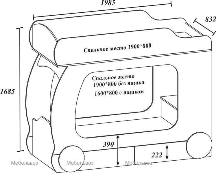 Детская кровать своими руками - советы экспертов + чертежи