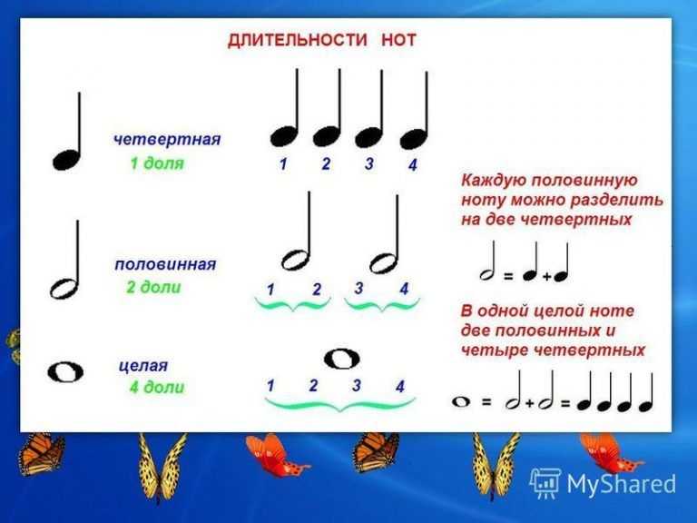 Поделки из пуговиц  – пошаговые мастер-классы для начинающих