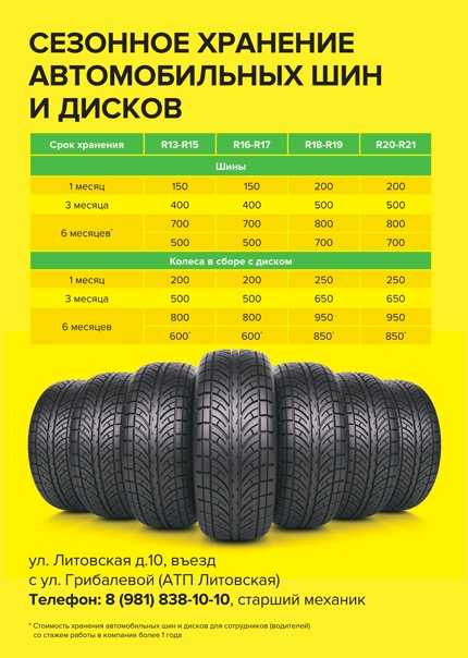 Как настроить китайские смарт-часы: пошаговая инструкция - topexp