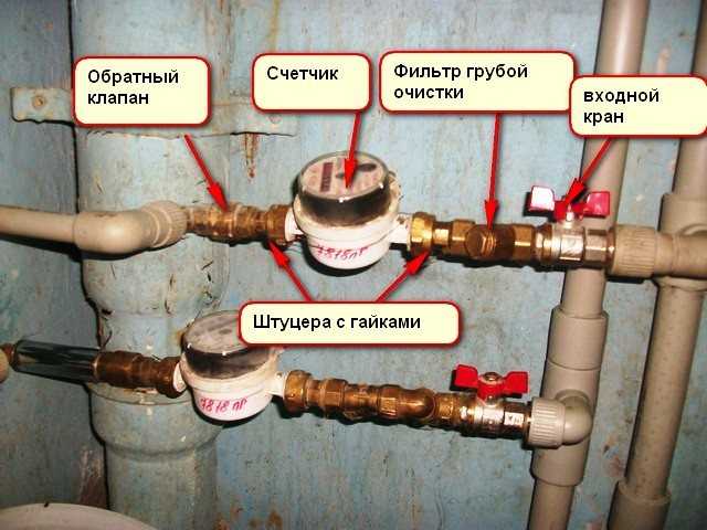 Как перекрыть на горячую и холодную воду, стояк в квартире (в туалете, ванной) полностью: как отключить перекрытый кран со счетчиком для ремонта, где это делается, как открывается и закрывается задвиж