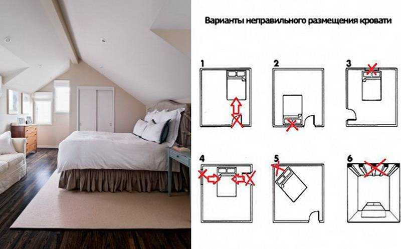 Как правильно поставить кровать в спальне фото