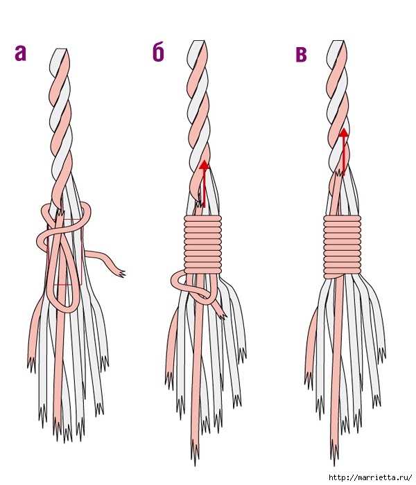 Как сделать полки на веревках своими руками: подробные мастер-классы