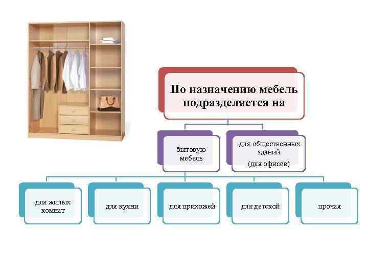 Хранение на кухне – 17 супер-эффективных решений и лайфхаков