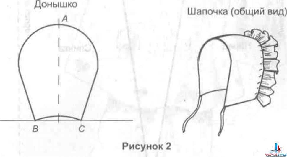 Как шить: 11 шагов (с иллюстрациями) - wikihow