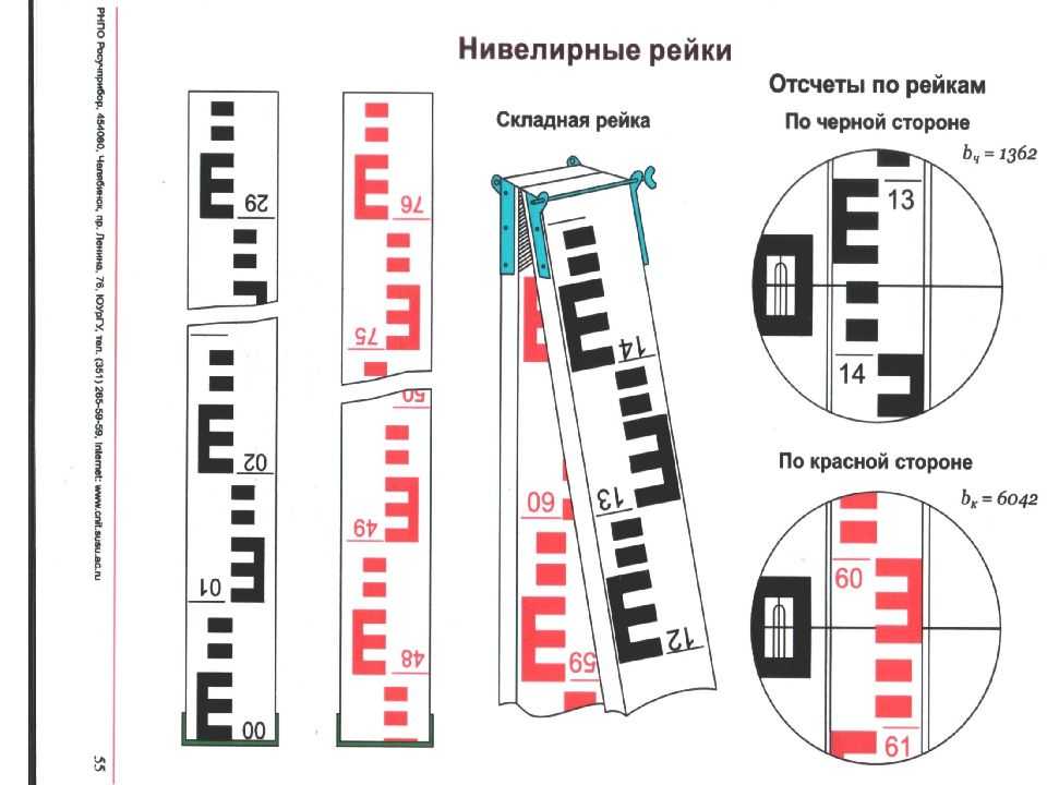 Сход развал самостоятельно не хуже стенда.