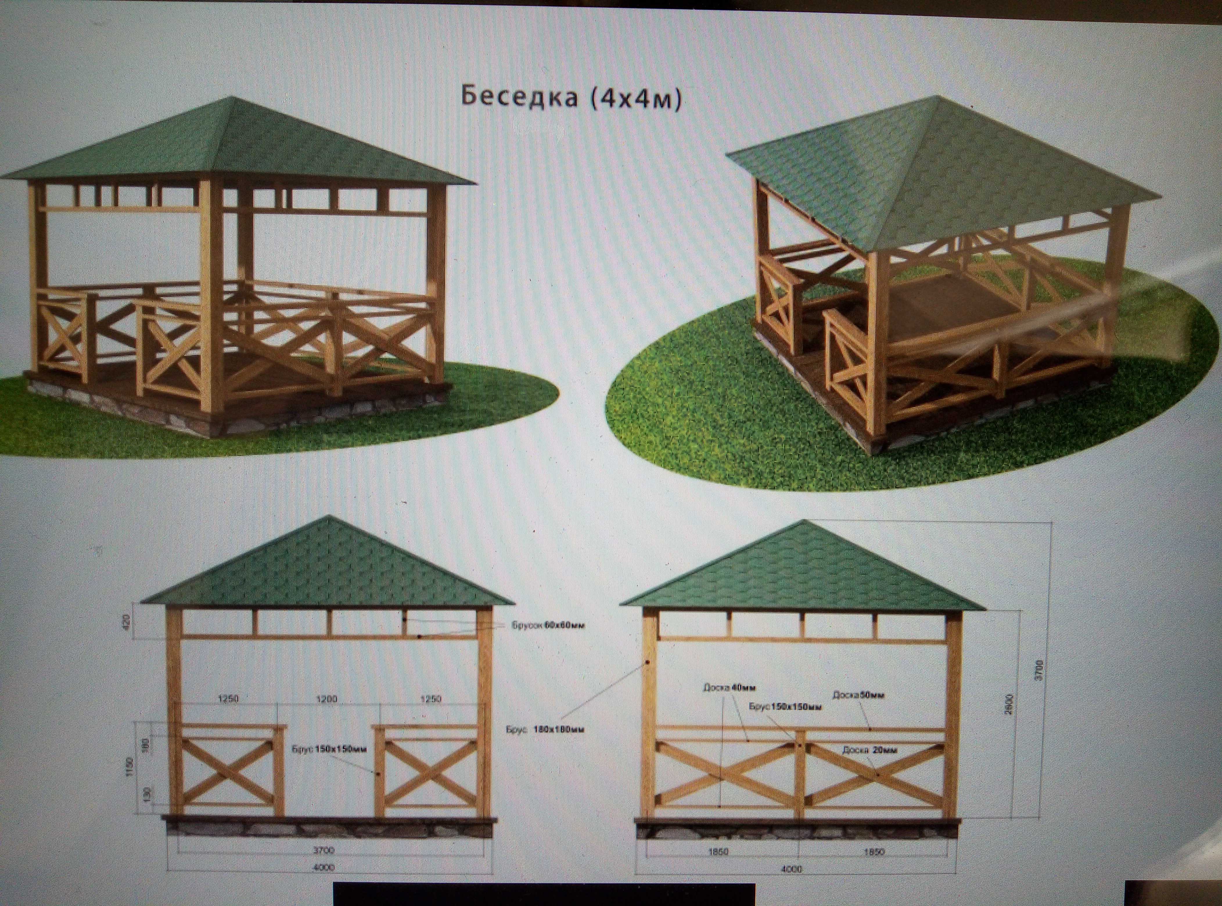 Готовый проект беседки с чертежами и материалом