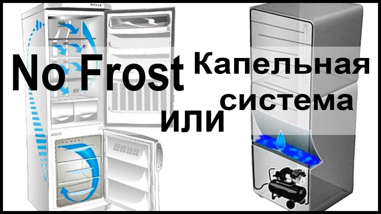 Холодильники с капельной системой: что это, принцип работы и уход