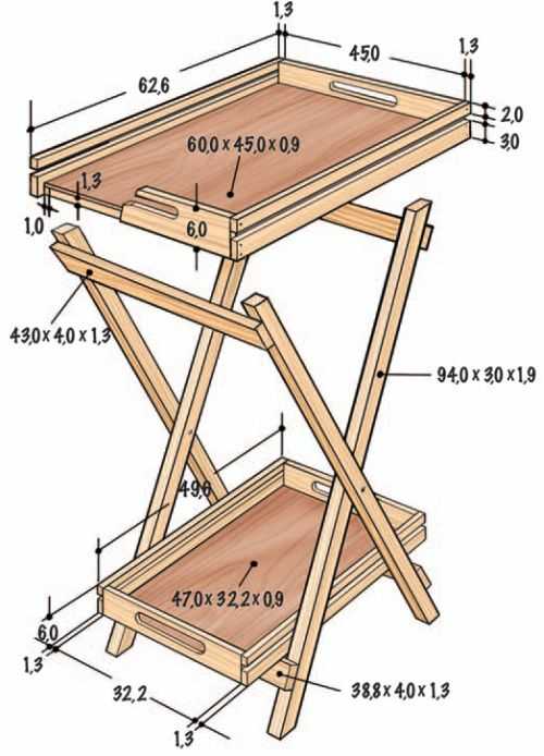 Как сделать сервировочный столик на колесиках своими руками