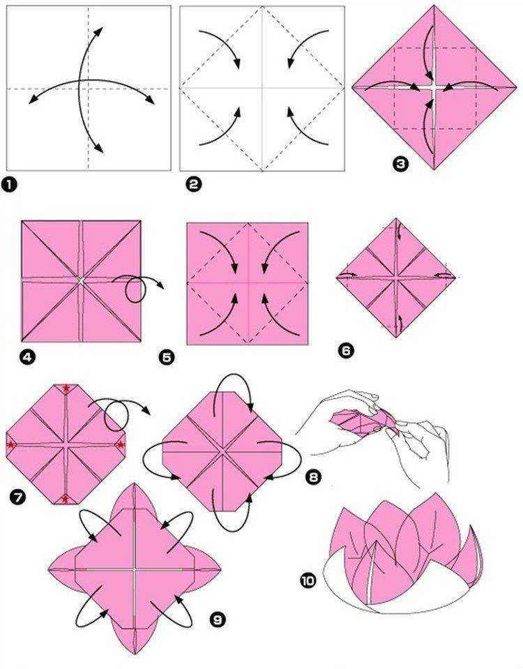 Оригами цветок из бумаги схема для начинающих
