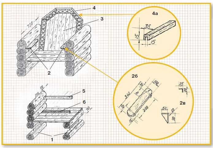 Как нужно устроить ковчег чертеж. Кресло из бруса 150х150 чертеж. Кресло из бруса 100х100 чертеж. Мебель из оцилиндрованного бревна чертеж. Кресло из бруса 150х150 размер.