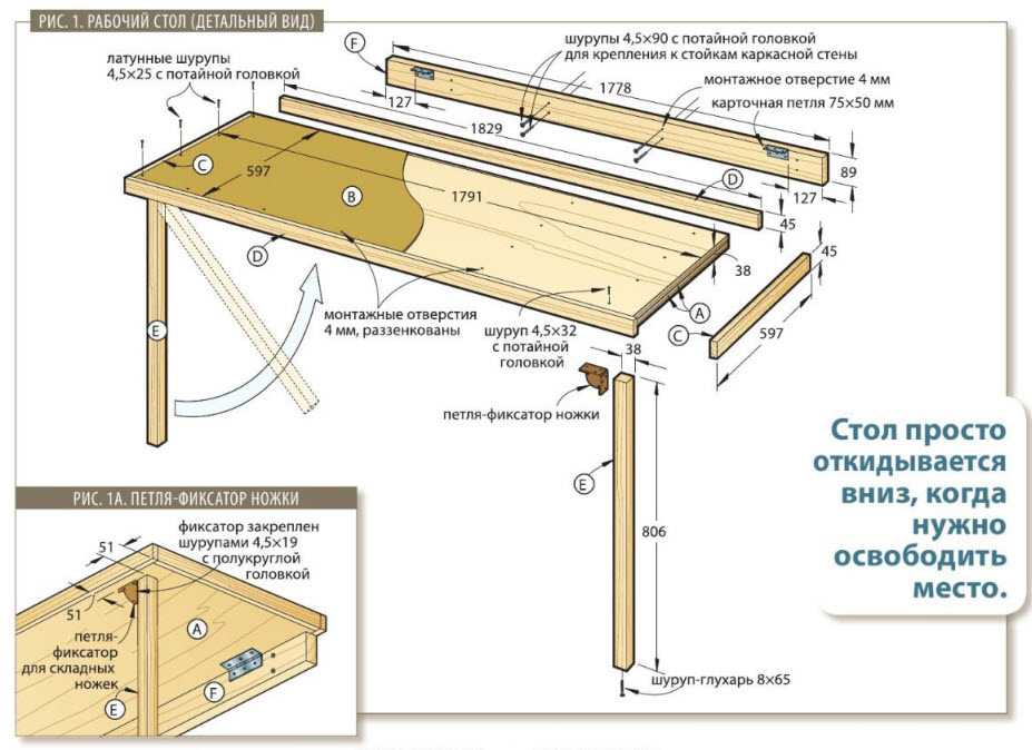 Стол складной своими руками из металла чертежи и фото