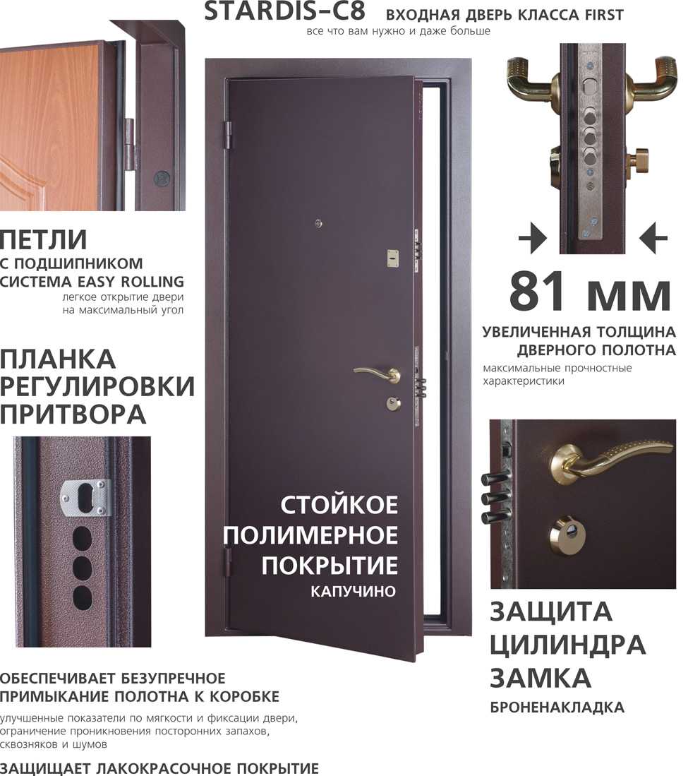 Язычок замка двери не убирается до конца - lockservice.pro