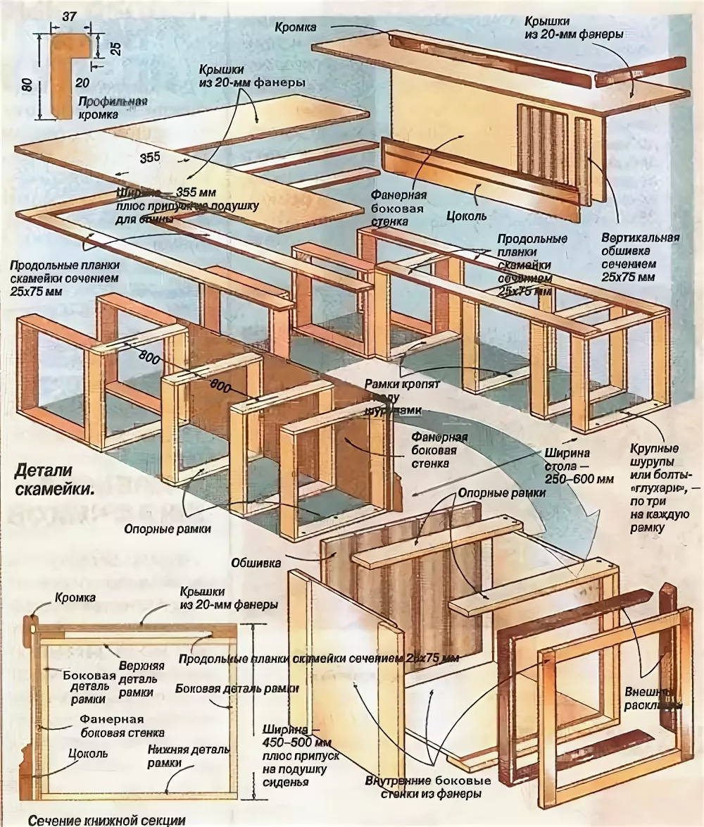 Кухня из мебельных щитов леруа мерлен своими руками (инструкция): чертежи, видео по изготовления фасадов и корпусов