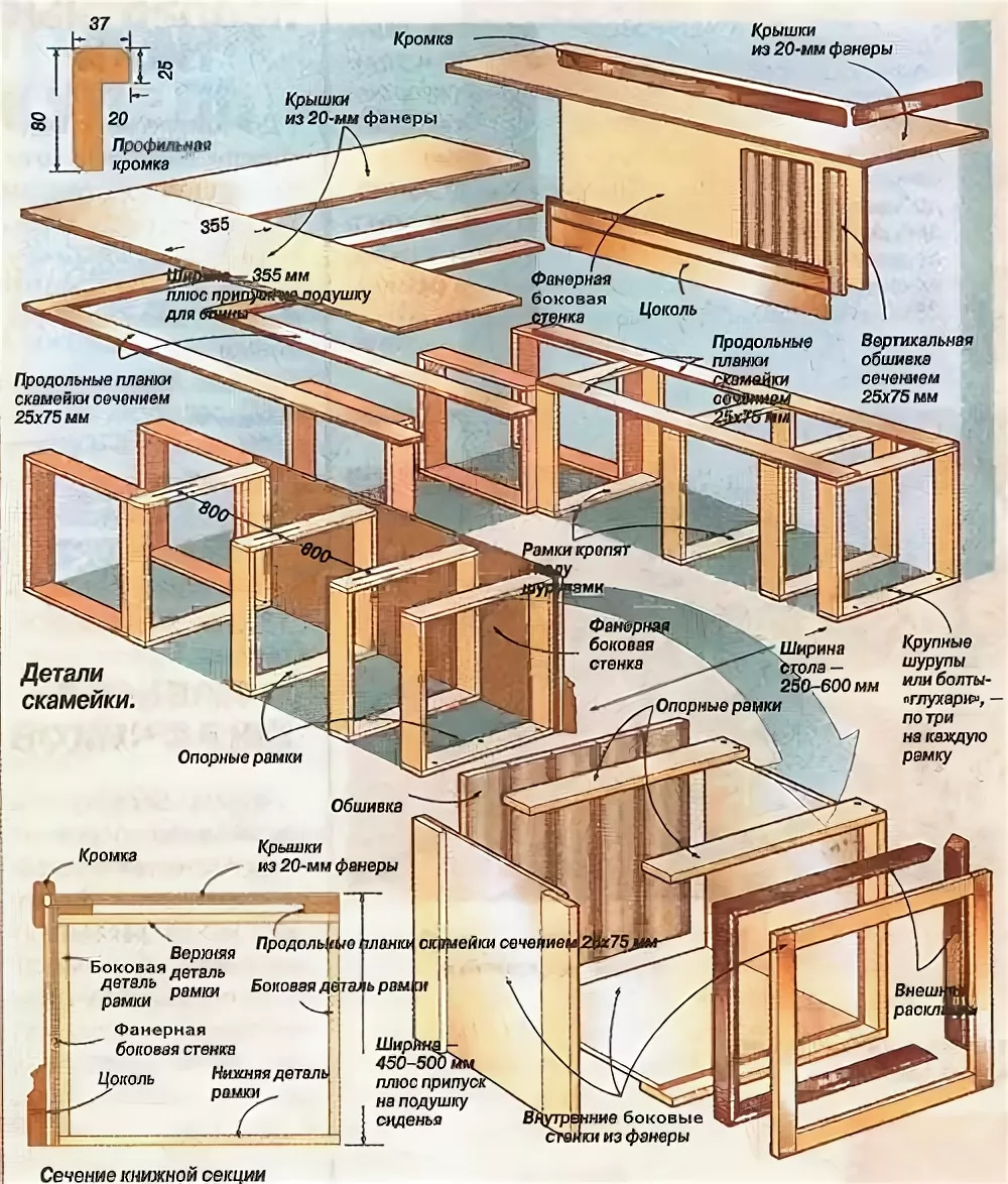 сборка мебели своими руками чертежи