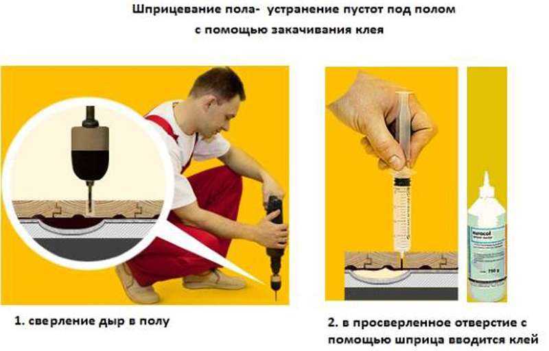 Почему стяжка пола "забухтела": 5 причин и совет, как устранить проблему