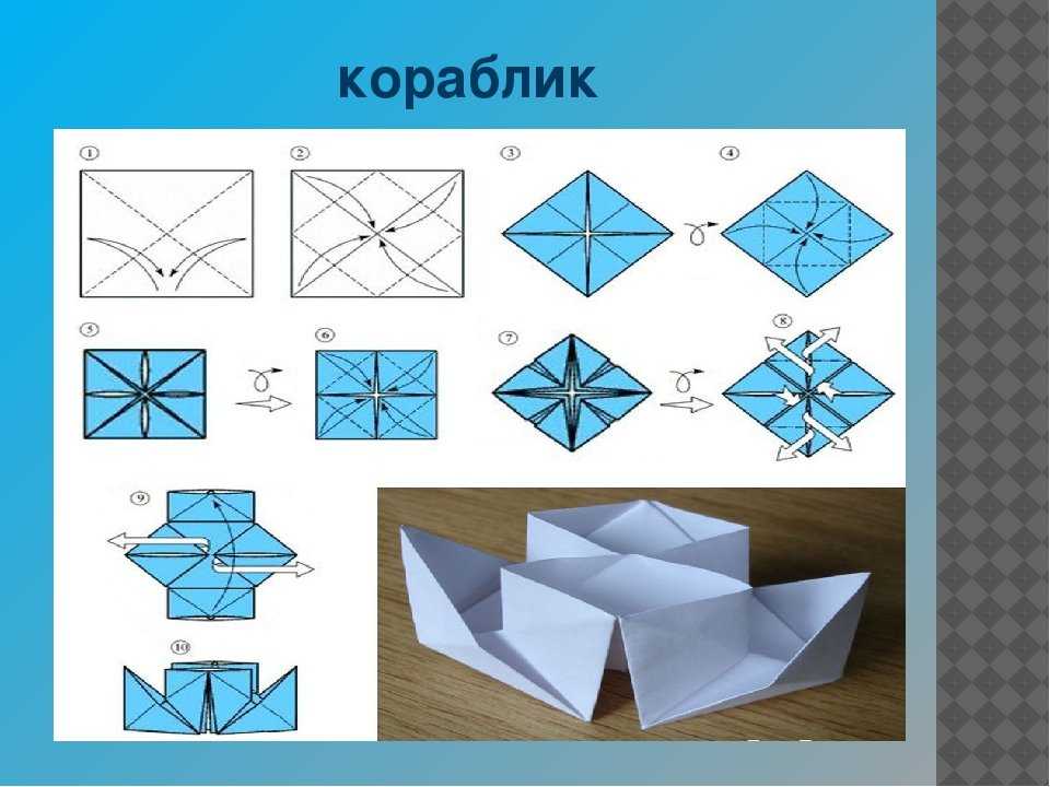 Поделки из а4 легкие. Кораблик из бумаги. Бумажный кораблик из бумаги. Кораблик из бумаги схема. Оригами.