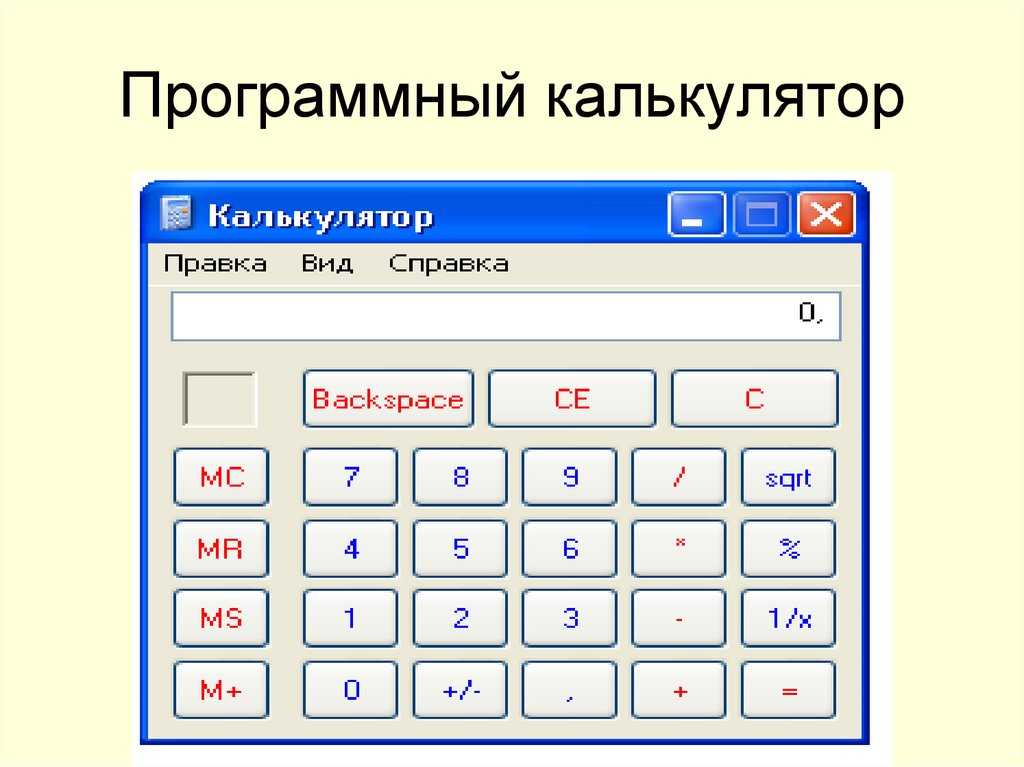 Виды и типы калькуляторов | calcsoft.ru