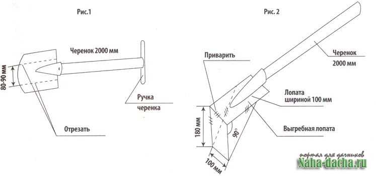 Виды лопат для копки траншей
