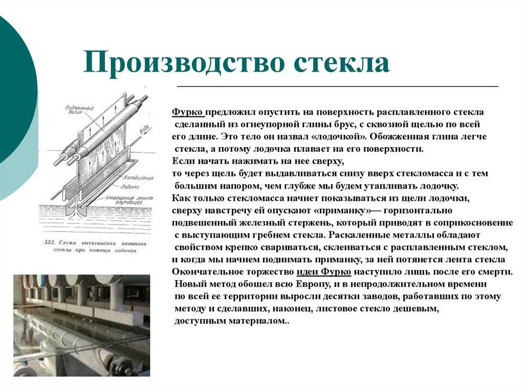 Стекло