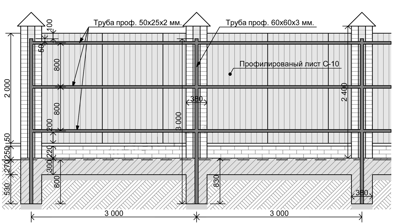 Как выровнять столбы для забора по высоте - megasklad24.ru