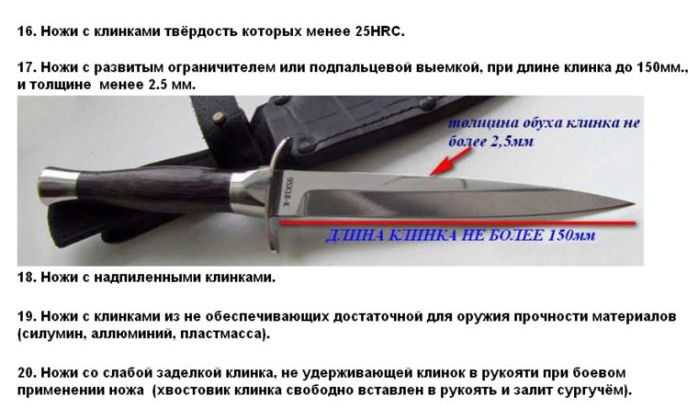 Народные приметы о ноже | фавния