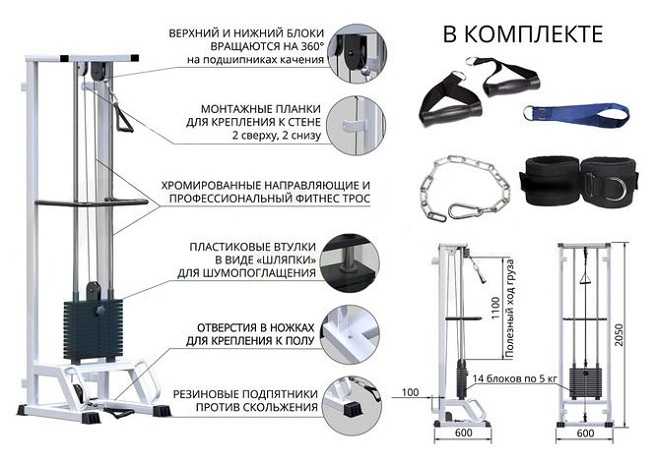 Схема сборки тренажера