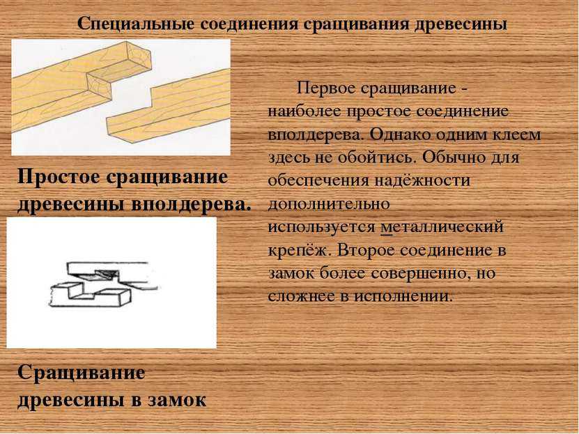 Соединение древесины. Столярные соединения деталей из древесины. Шиповые столярные соединения. Способы соединения деталей из древесины. Виды соединений деталей из древесины.