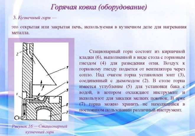 Как сделать своими руками печь, работающую на отработанном масле – чертежи и схема самодельного горна