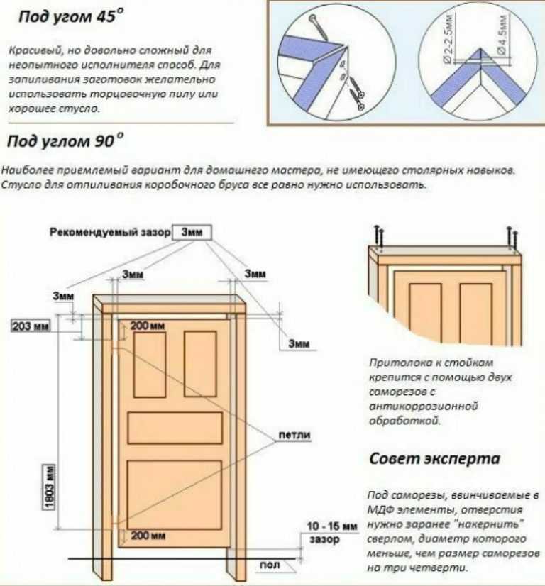 Установка межкомнатных дверей своими руками без порога: этапы сборки и монтажа