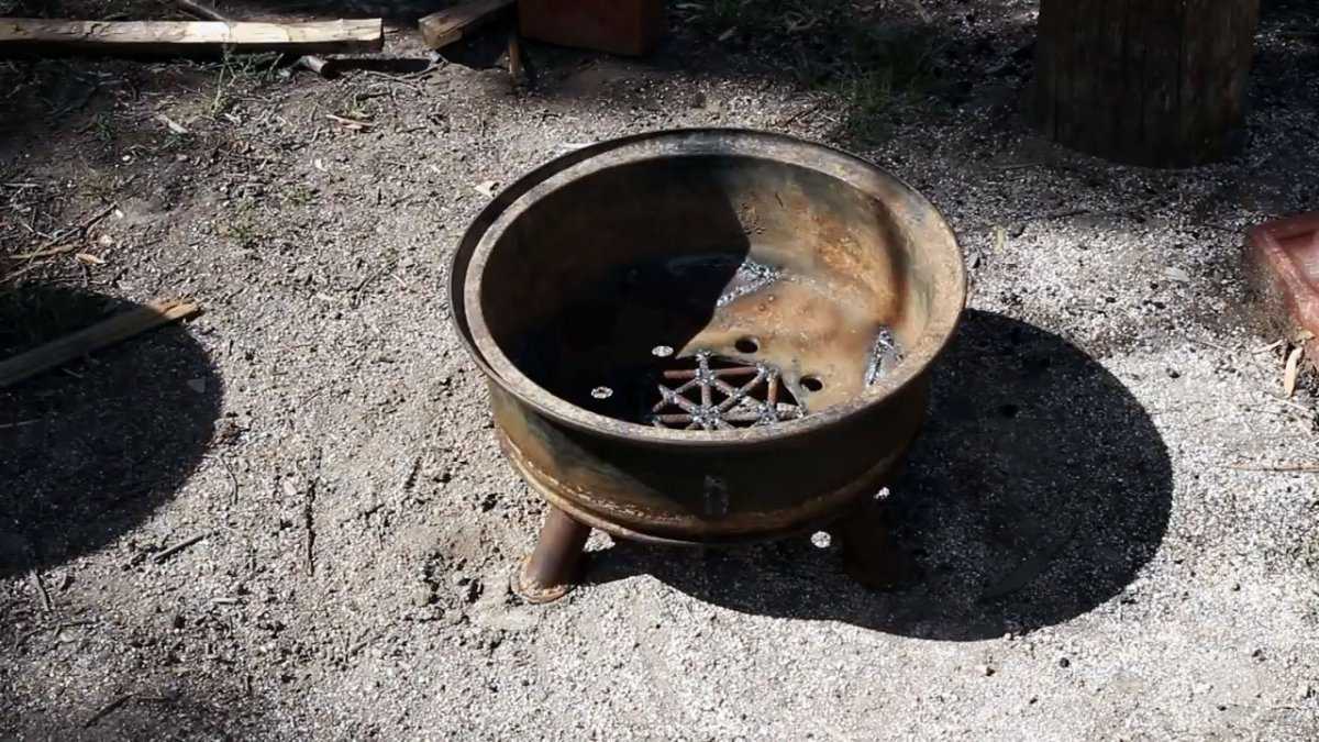 Паттерн чашка с ручкой - трейдинг фигуры теханализа