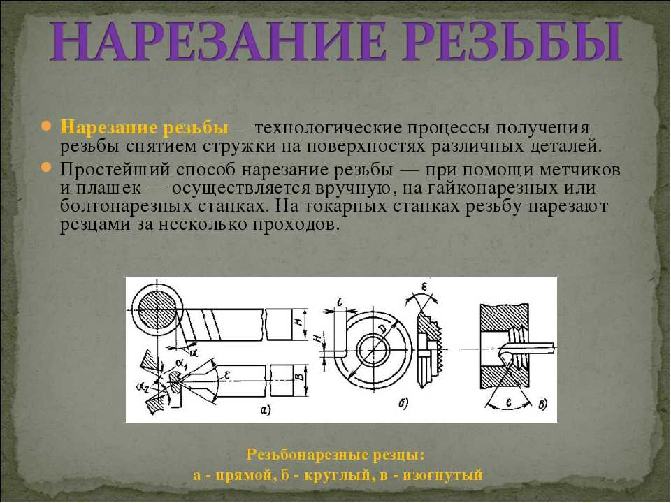 Резьбу нарезают на. Технологический процесс нарезания резьбы плашкой. Опишите Технологический процесс нарезания внутренней резьбы. Способы нарезания наружной и внутренней резьбы. Нарезание внутренней резьбы, способы, инструмент.