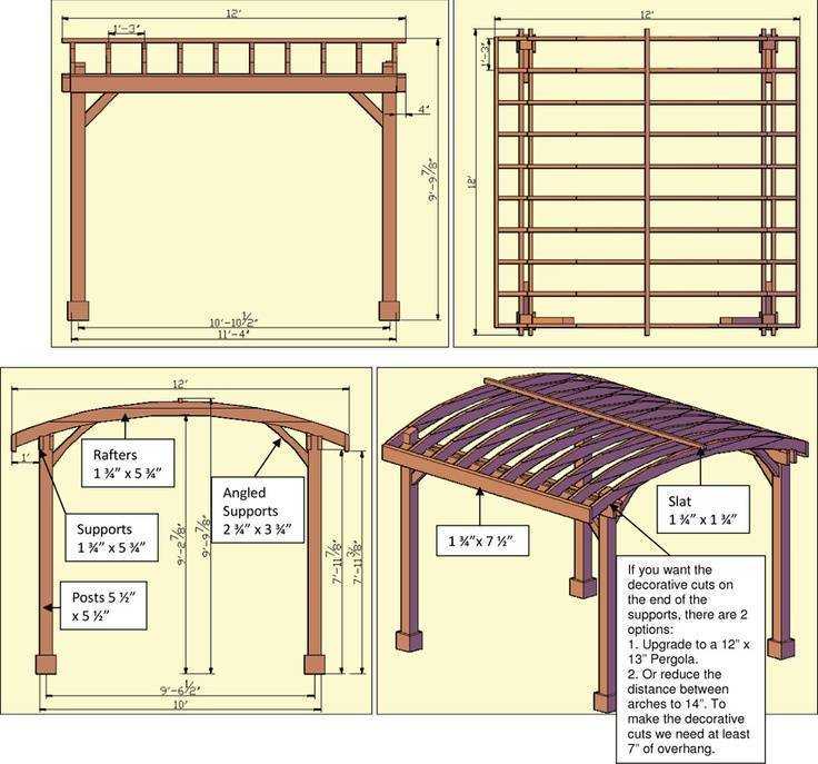 Пергола своими руками чертежи из дерева