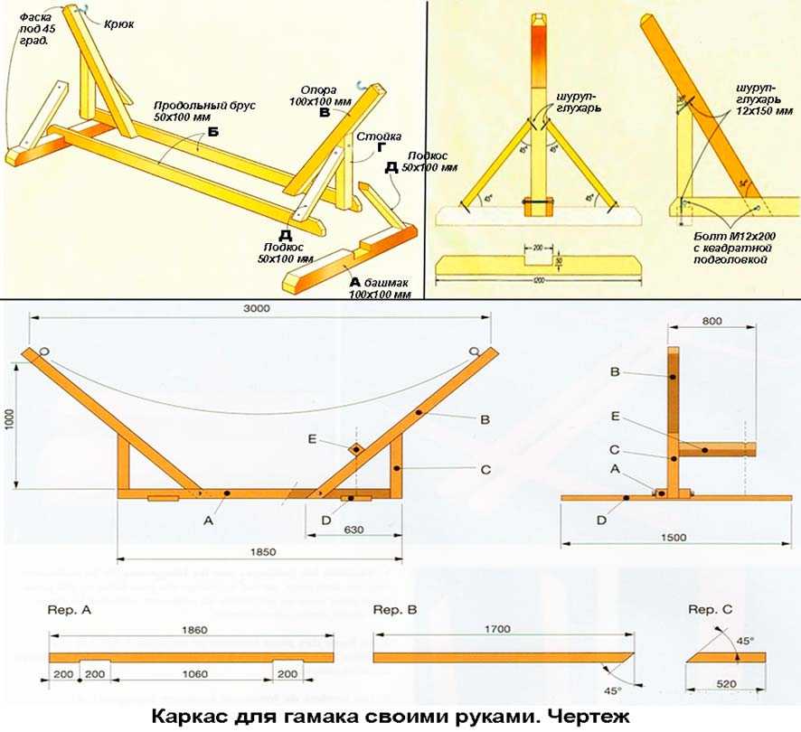 Каркас для гамака своими руками из дерева чертежи и размеры