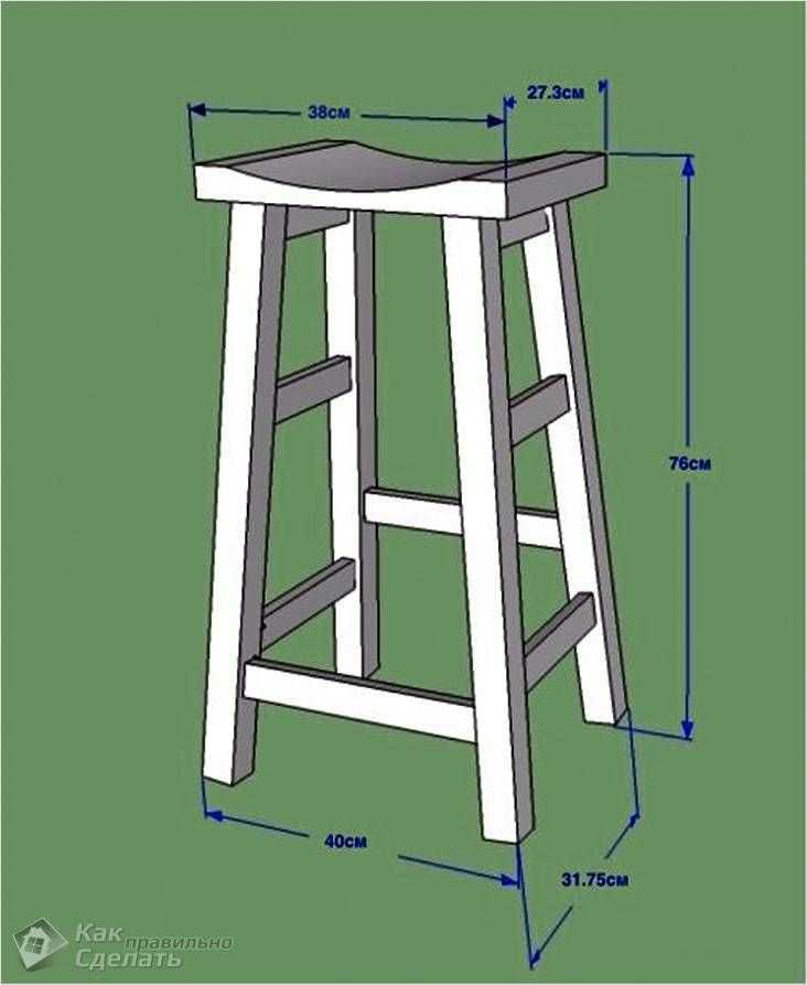 Барный стул своими руками из различных материалов, варианты декора