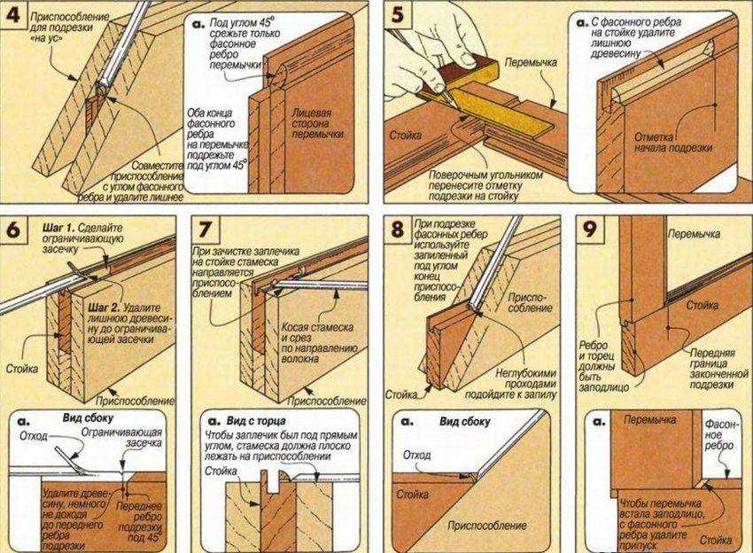 Схема установки деревянной двери
