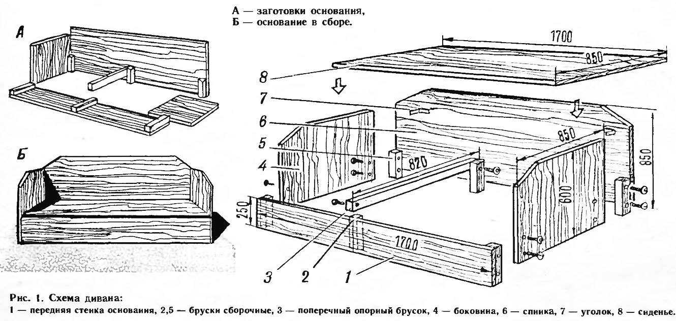 Диван своими руками из дерева фото чертежи и ход работы