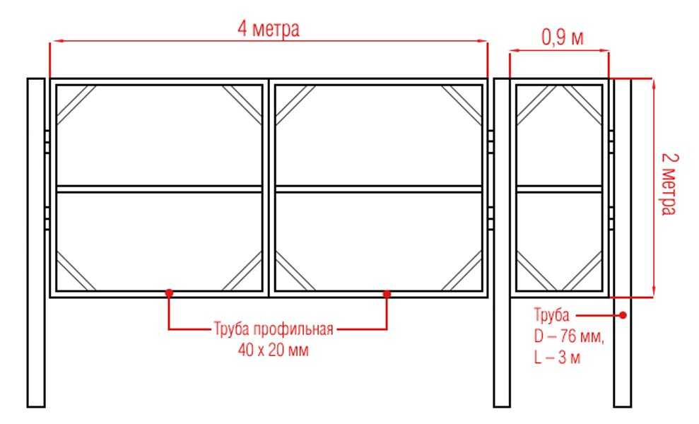 Железная дверь своими руками: как сделать ее самостоятельно и установить, видео-руководство