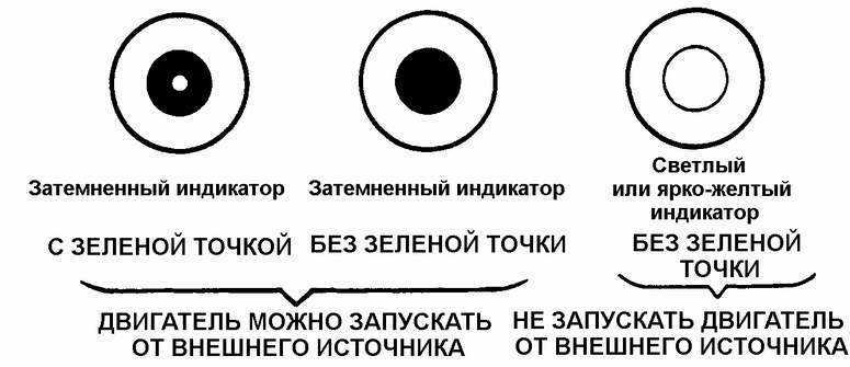 Почему на аккумуляторе не горит зеленая лампочка? - superbuksir.ru