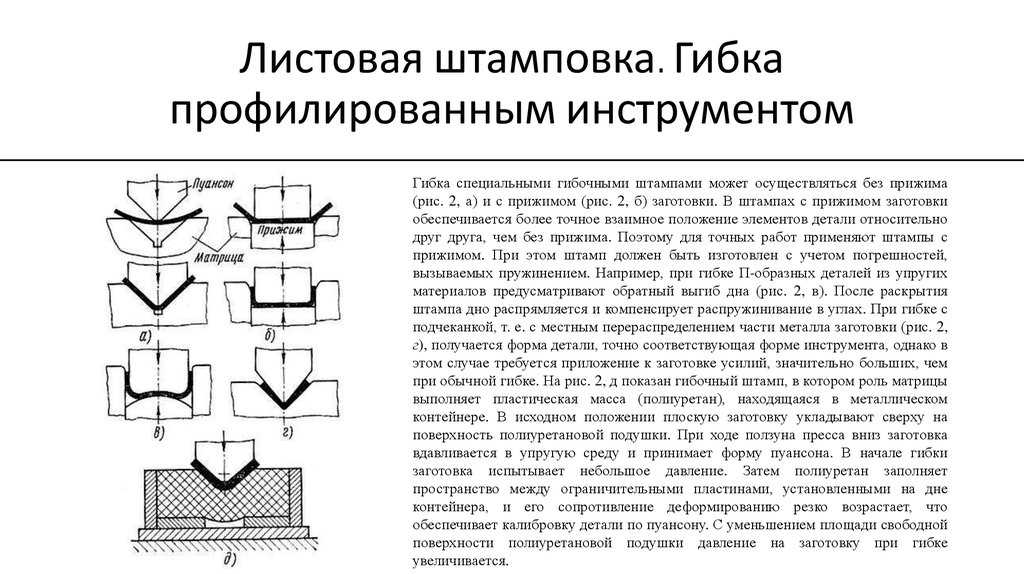 Горячая объемная штамповка и холодная штамповка деталей из листового металла