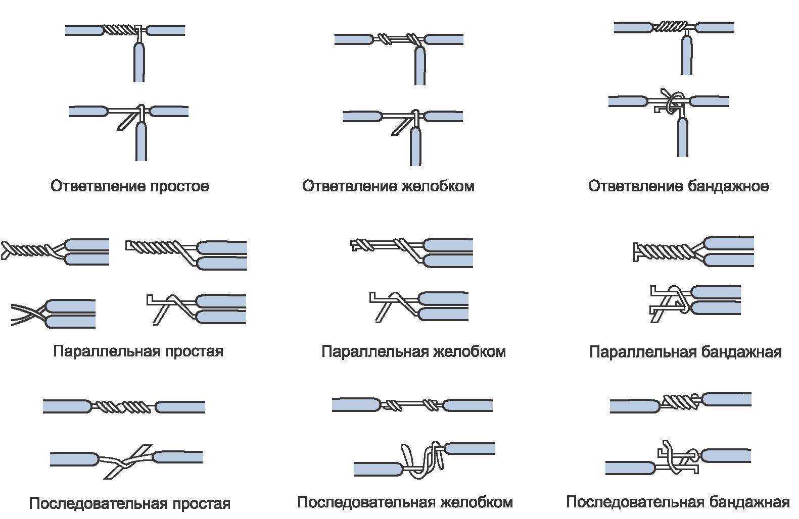 соединить 5 фото