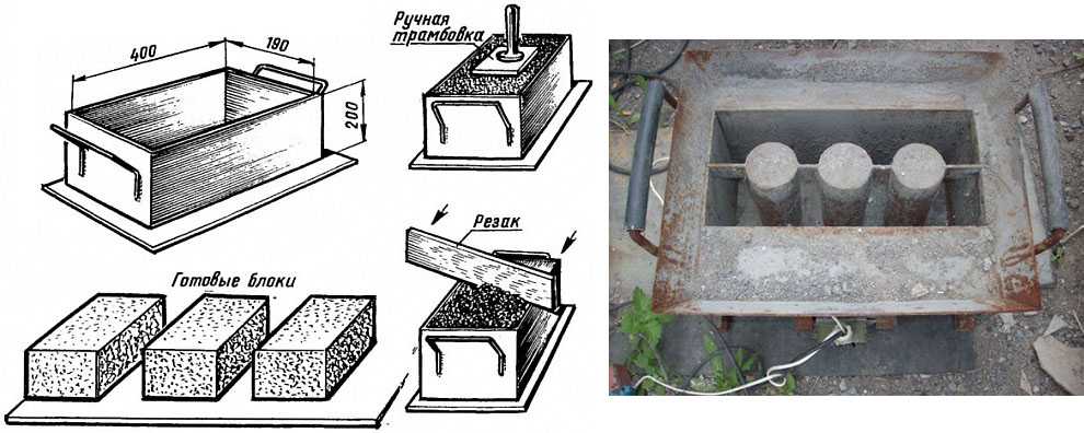 Форма для изготовления блоков своими руками чертежи