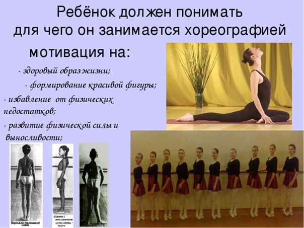 Задание 3 тема 1 балетная студия опишите фотографию